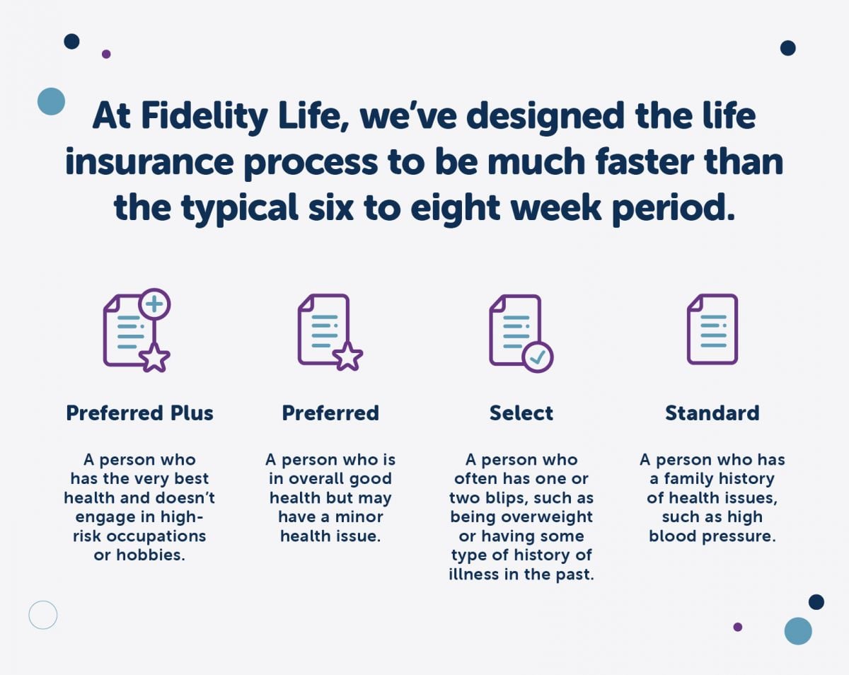 life insurance underwriting risk classes