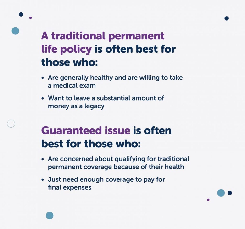 What is guaranteed issue life insurance?