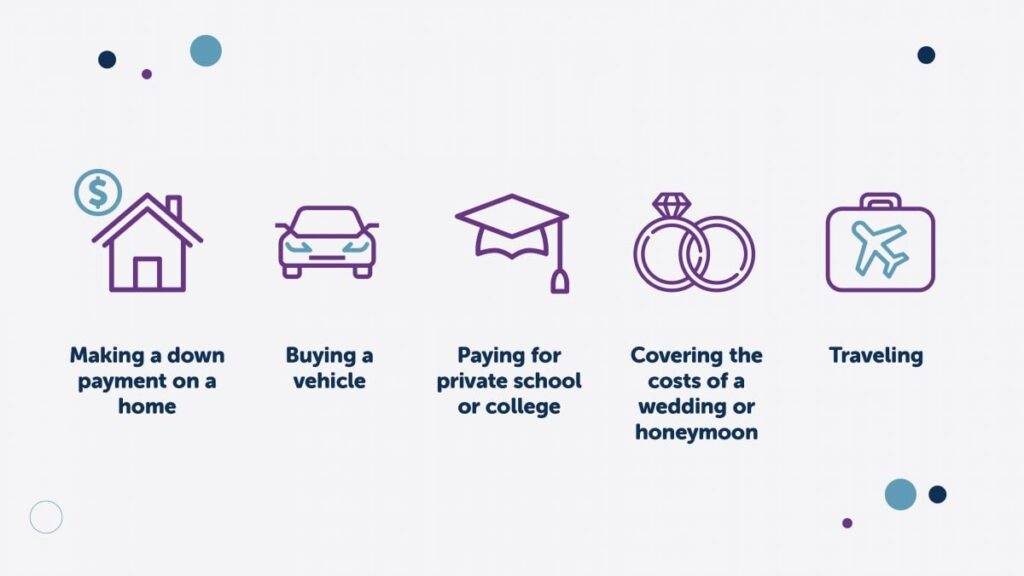 reasons for life insurance